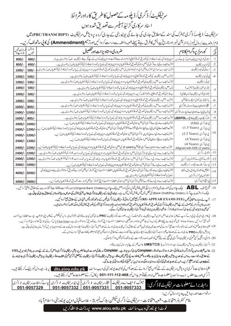 AIOU Complete Result Card 2023 Download .